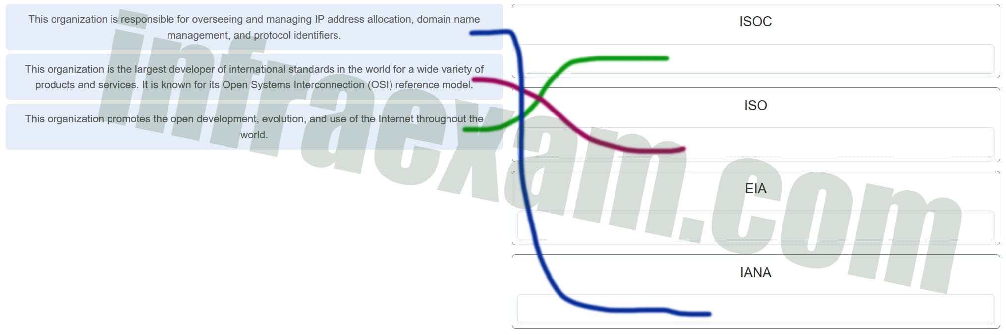 CCNA1 v7 – ITNv7 – Modules 1 – 3 Basic Network Connectivity and Communications Exam Answers 006