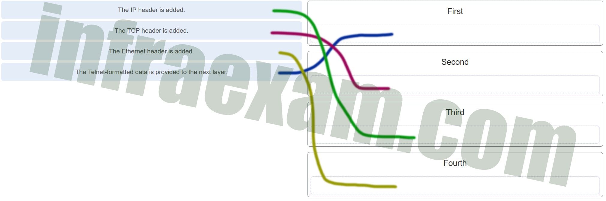 CCNA1 v7 – ITNv7 – Modules 1 – 3 Basic Network Connectivity and Communications Exam Answers 007