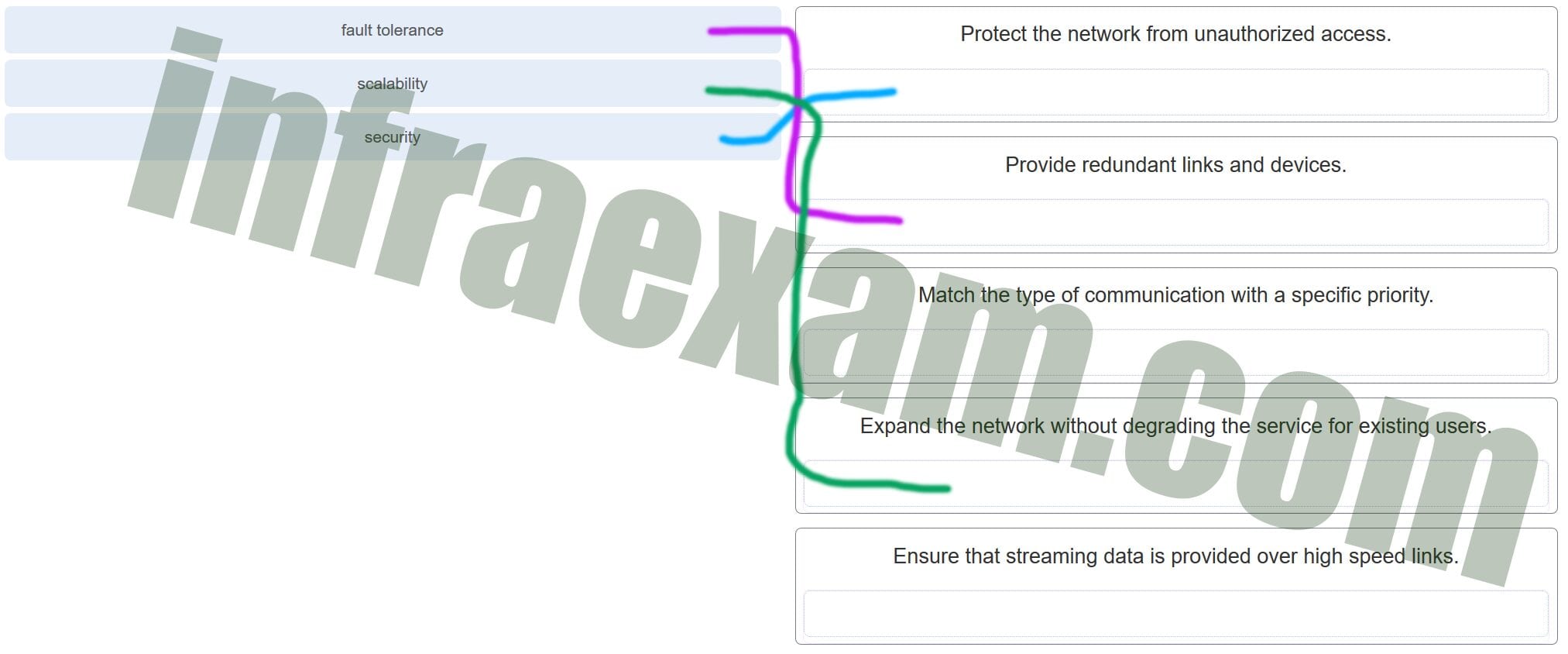 Valid INSTC_V7 Dumps Demo