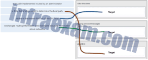 NSE6_WCS-6.4 Guide Torrent