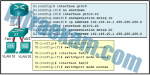 CCNA2 SRWE Practice Final Exam Answers v7 09 | InfraExam 2021