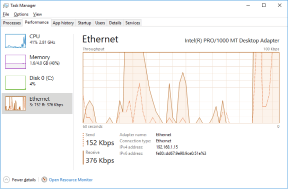 Screenshot of the Task Manager showing the results of selecting the Ethernet chart. 