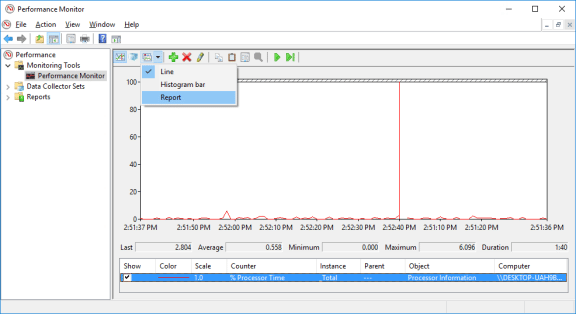 Screenshot of Performance monitor with drop-down menu Report selected.