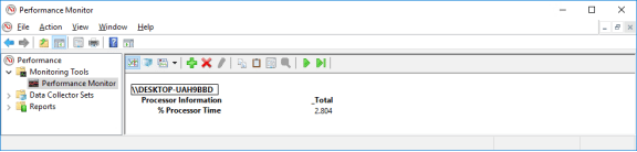 Screenshot of Performance Monitor with Report view.