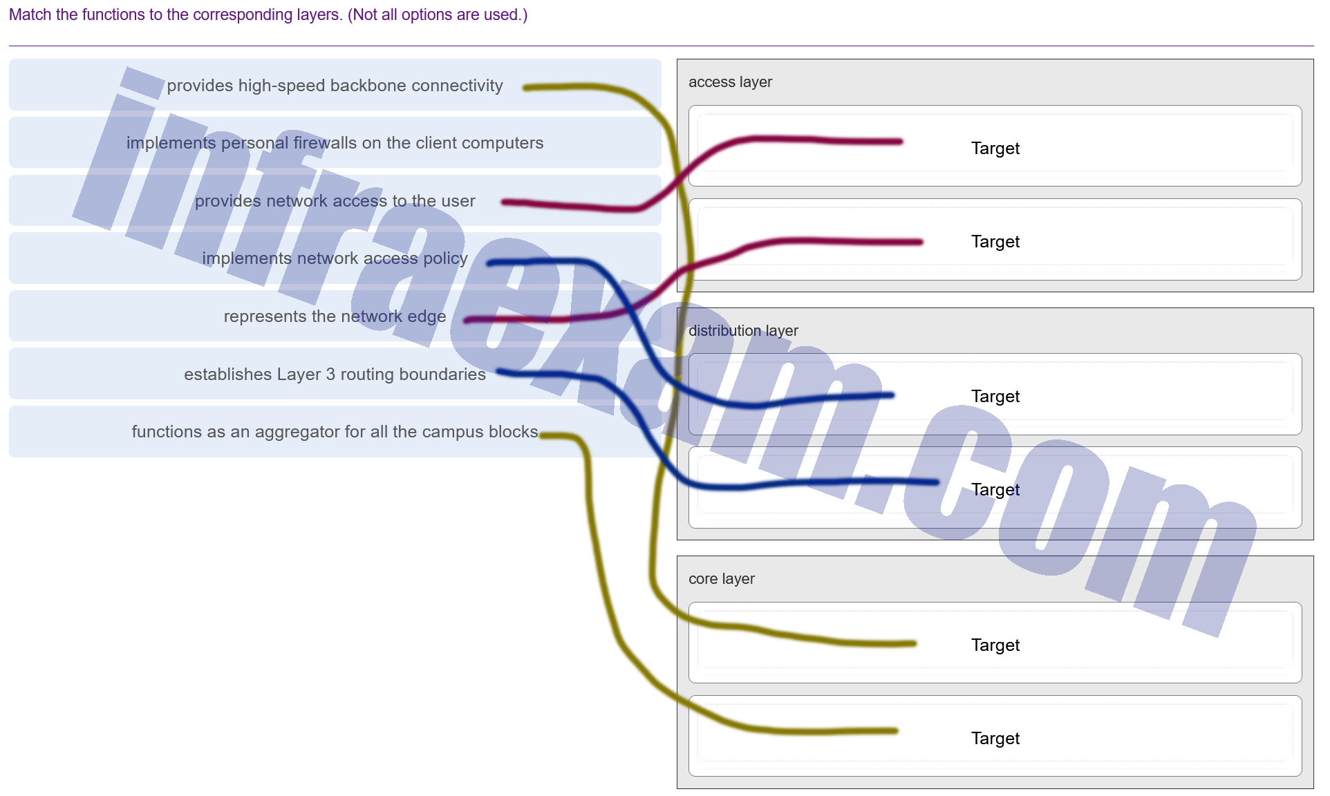 Match the reviews to the films. Диплоси из нот н оптион. CCNA 1 V7.0 Final Exam - Introduction to Networks. Match the problems with the solutions 9 класс. Match the Correspondence.