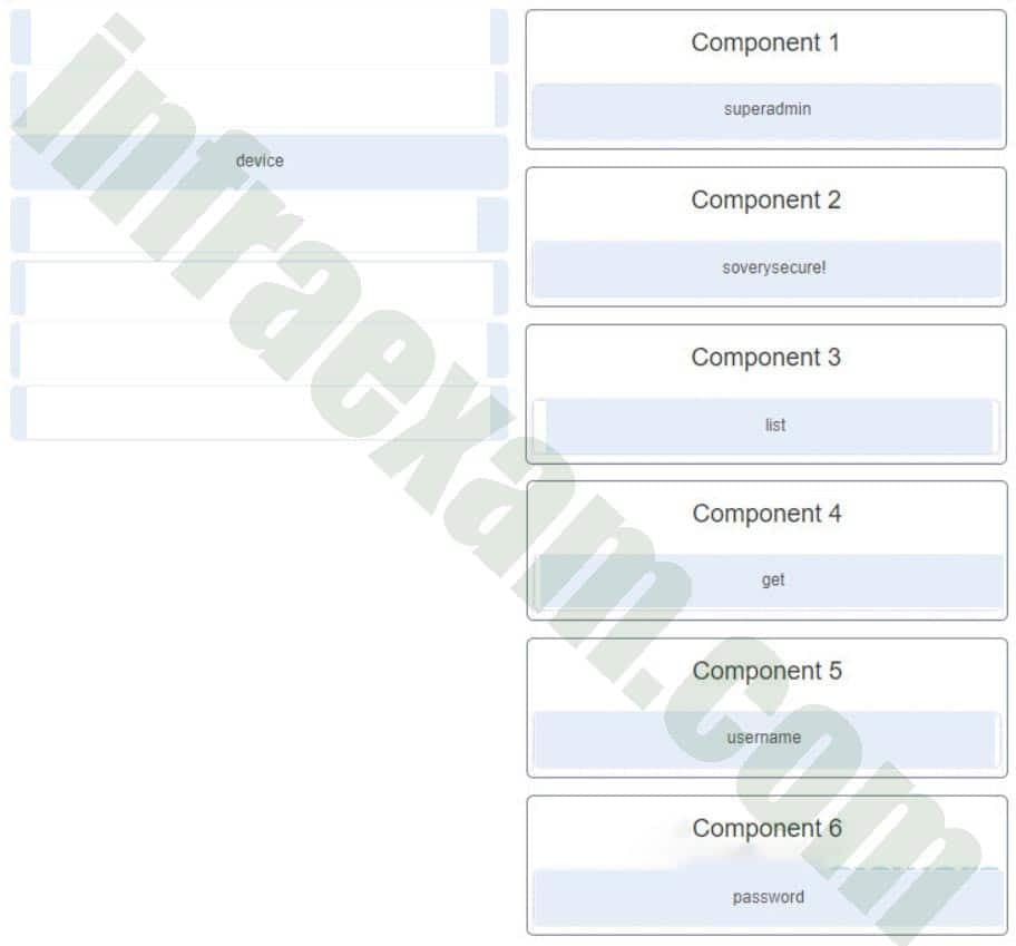 DevNet Associate (Version 1.0) – DevNet Associate 1.0 Final Exam Answers 05