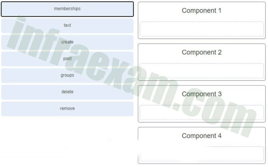 DevNet Associate (Version 1.0) – DevNet Associate 1.0 Final Exam Answers 11