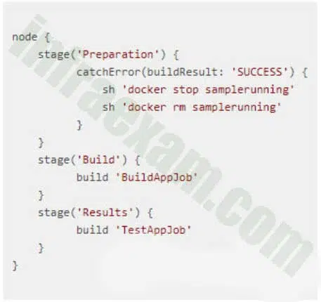 DevNet Associate (Version 1.0) – DevNet Associate 1.0 Final Exam Answers 14