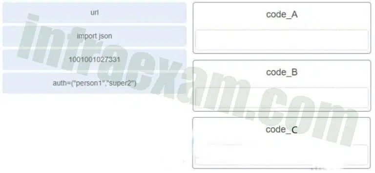 DevNet Associate (Version 1.0) – DevNet Associate 1.0 Final Exam Answers 20