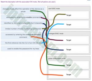 Networking Essentials (Version 2) - Networking Essentials 2.0 Final ...