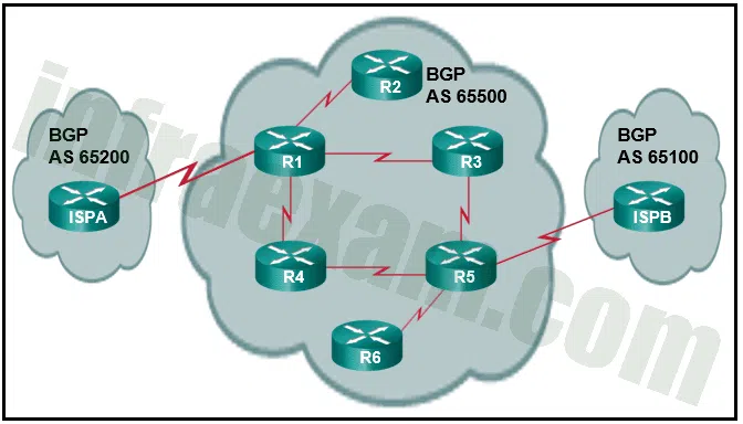 CCNPv8 ENCOR (Version 8.0) – Chapters 11 – 12 BGP Exam Answers 04