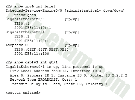 CCNPv8 ENCOR (Version 8.0) – Chapters 8 – 10 OSPF Exam Answers 05