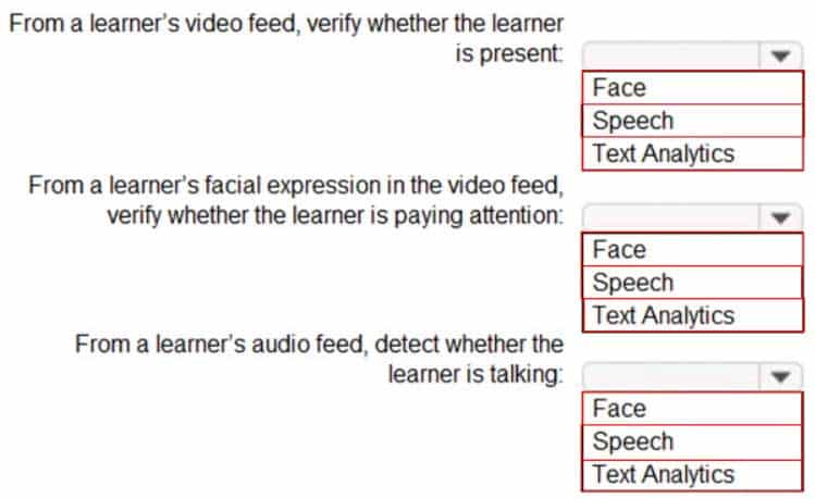 AI-102 Updated Test Cram