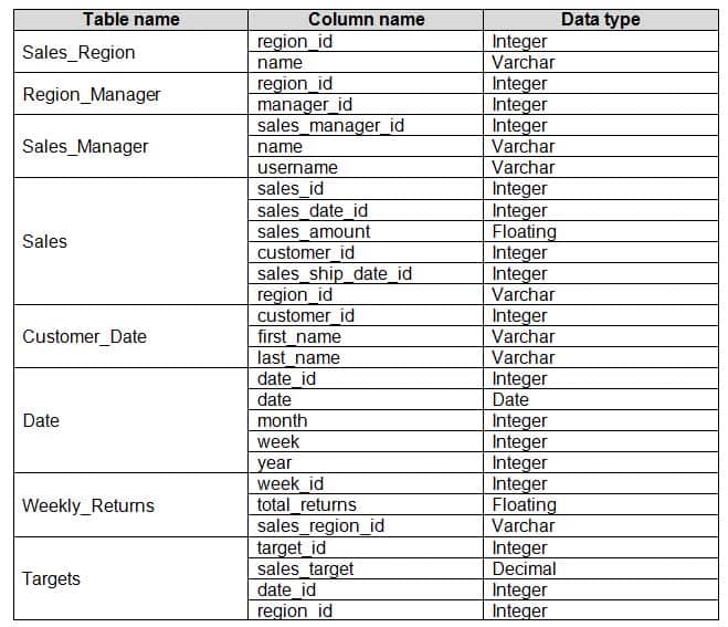 converting-yyyymmdd-from-whole-number-to-date-microsoft-power-bi