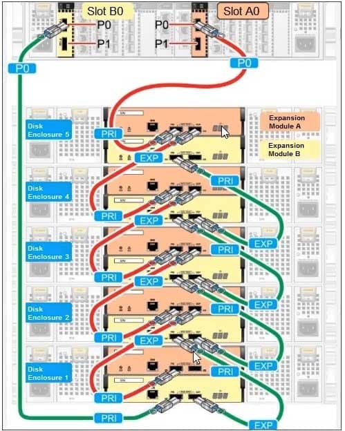 H13-629_V2.5-ENU Latest Test Cram