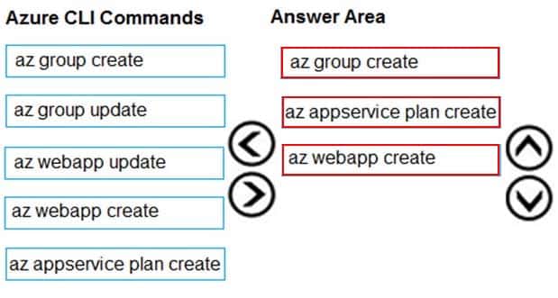 AZ-204 Developing Solutions for Microsoft Azure Part 03 Q06 040
