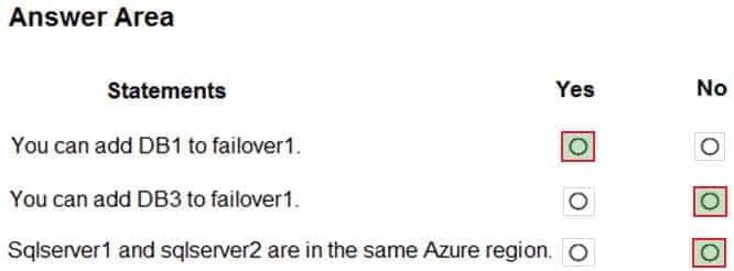 AZ-303 Microsoft Azure Architect Technologies Part 09 Q13 172 Answer