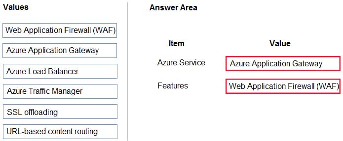 AZ-304 Microsoft Azure Architect Design Part 02 Q12 029 Answer