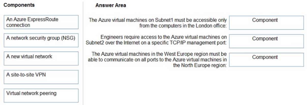 AZ-304 Microsoft Azure Architect Design Part 09 Q17 107 Question