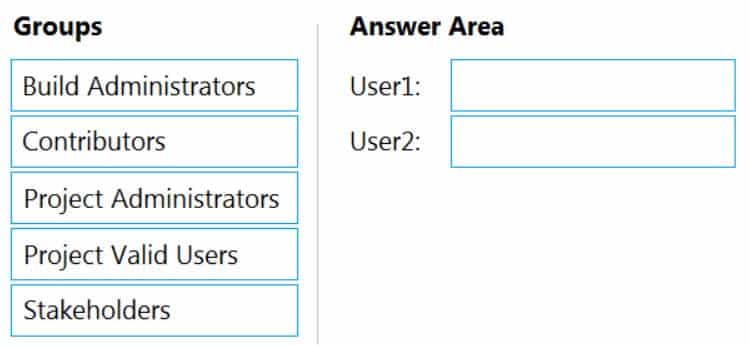 AZ-400 Microsoft Azure DevOps Solutions Part 05 Q03 053 Question