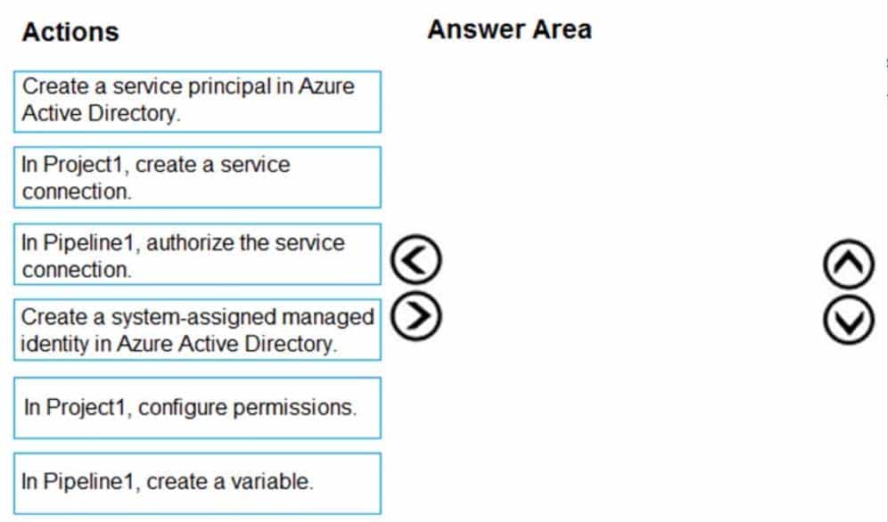 AZ-400 Microsoft Azure DevOps Solutions Part 06 Q05 065 Question
