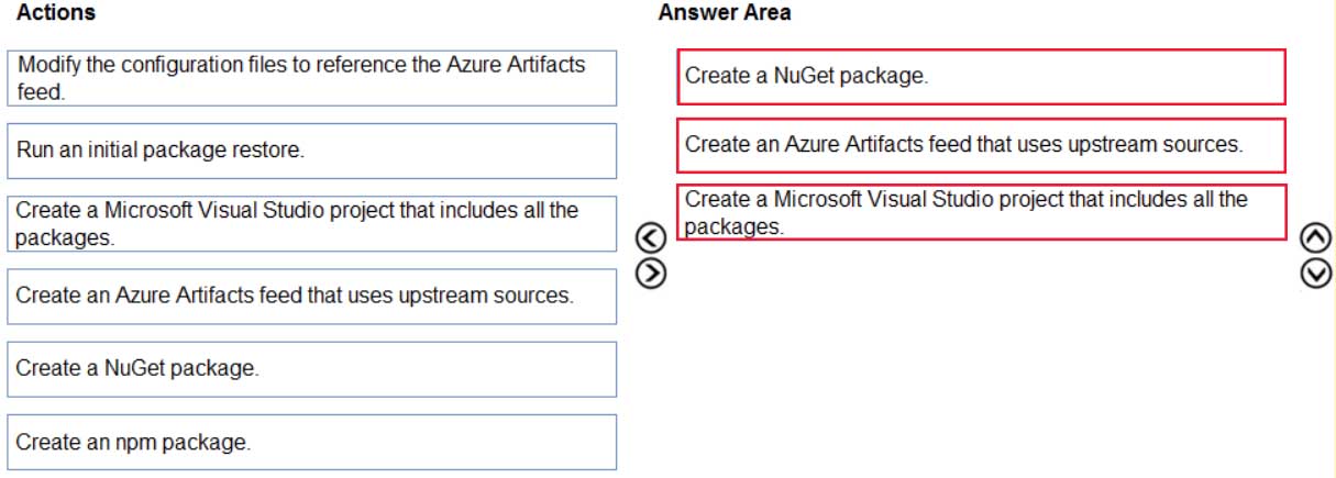 AZ-400 Microsoft Azure DevOps Solutions Part 11 Q06 107 Answer