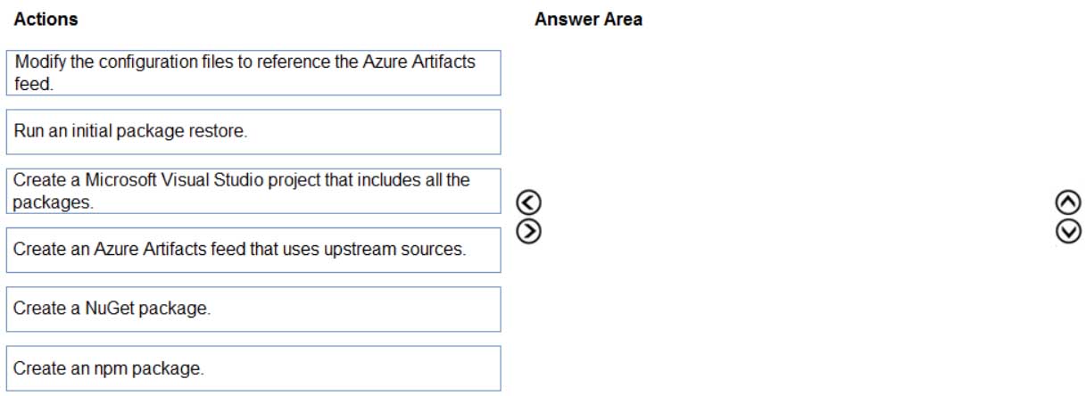 AZ-400 Microsoft Azure DevOps Solutions Part 11 Q06 107 Question