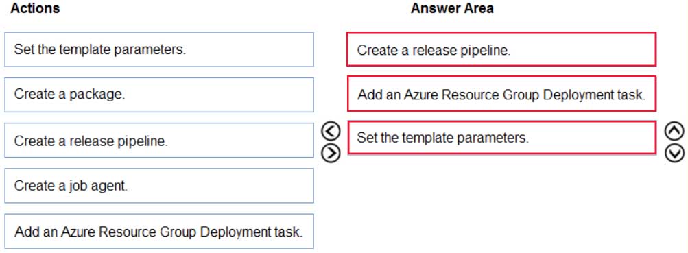 AZ-400 Microsoft Azure DevOps Solutions Part 13 Q05 137 Answer