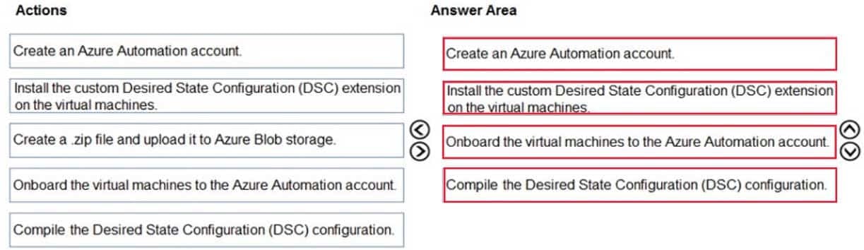 AZ-400 Microsoft Azure DevOps Solutions Part 14 Q03 157 Answer