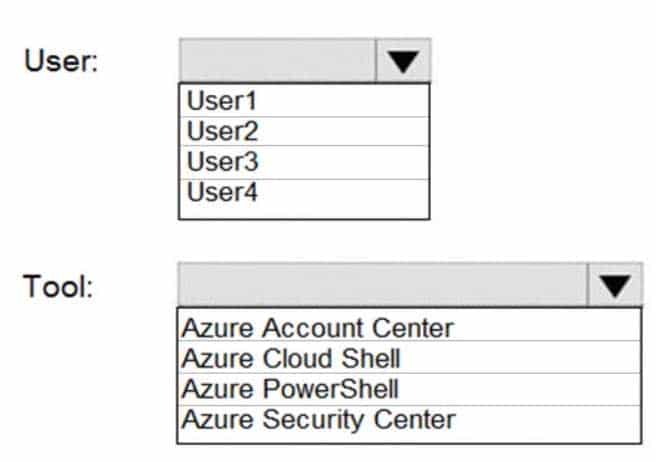AZ-500 Microsoft Azure Security Technologies Part 02 Q11 063 Question