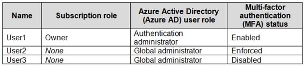AZ-500 Microsoft Azure Security Technologies Part 03 Q13 101