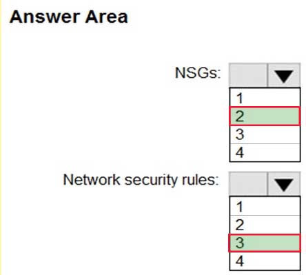 AZ-500 Microsoft Azure Security Technologies Part 06 Q06 192 Answer