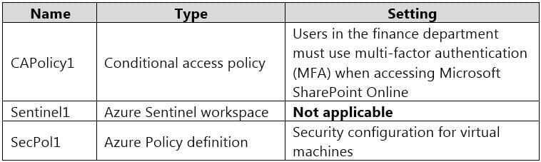 AZ-500 Microsoft Azure Security Technologies Part 07 Q09 214