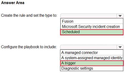 AZ-500 Microsoft Azure Security Technologies Part 08 Q20 271 Answer