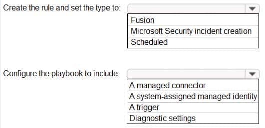 AZ-500 Microsoft Azure Security Technologies Part 08 Q20 271 Question