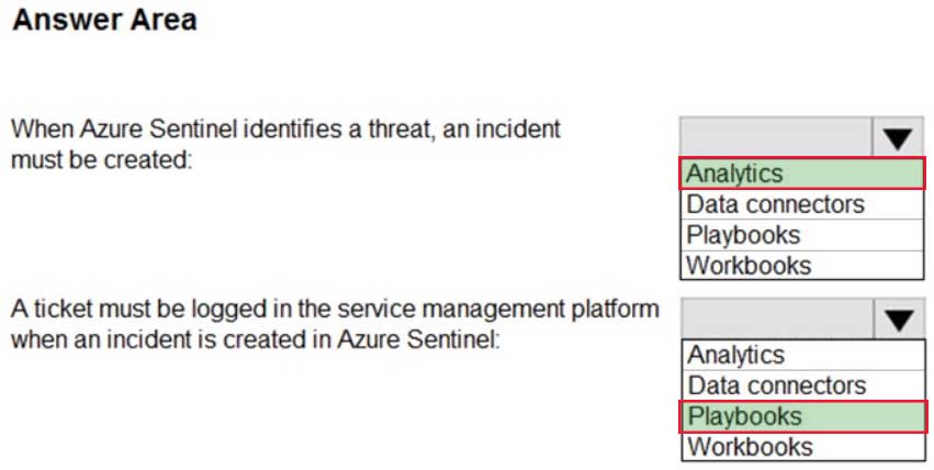 AZ-500 Microsoft Azure Security Technologies Part 09 Q17 281 Answer