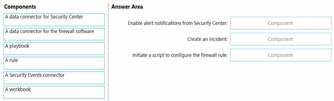 AZ-500 Microsoft Azure Security Technologies Part 10 Q16 294 Question