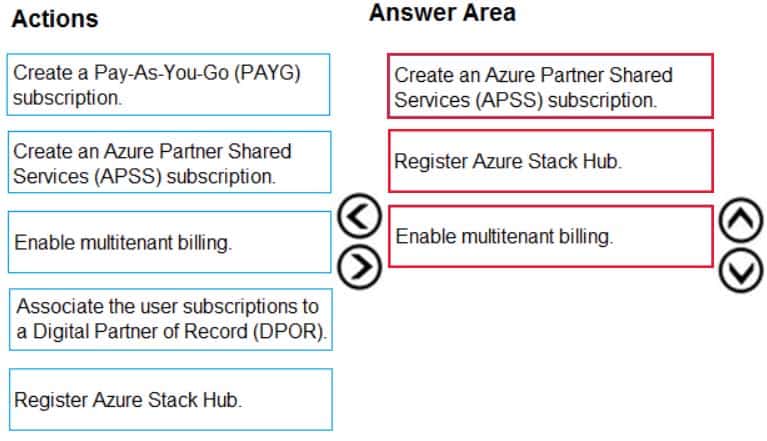 AZ-600 Configuring and Operating a Hybrid Cloud with Microsoft Azure Stack Hub Part 02 Q01 009 Answer
