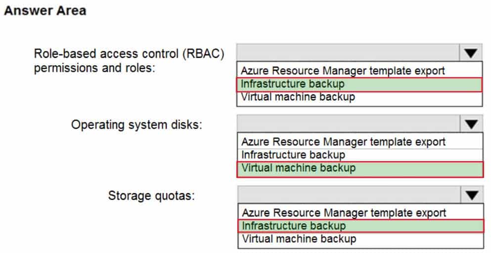 AZ-600 Configuring and Operating a Hybrid Cloud with Microsoft Azure Stack Hub Part 03 Q11 034 Answer