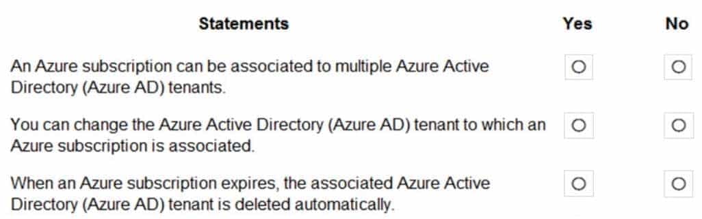 AZ-900 Microsoft Azure Fundamentals Part 03 Q16 030 Question