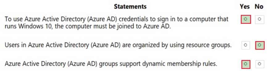 AZ-900 Microsoft Azure Fundamentals Part 05 Q06 050 Answer