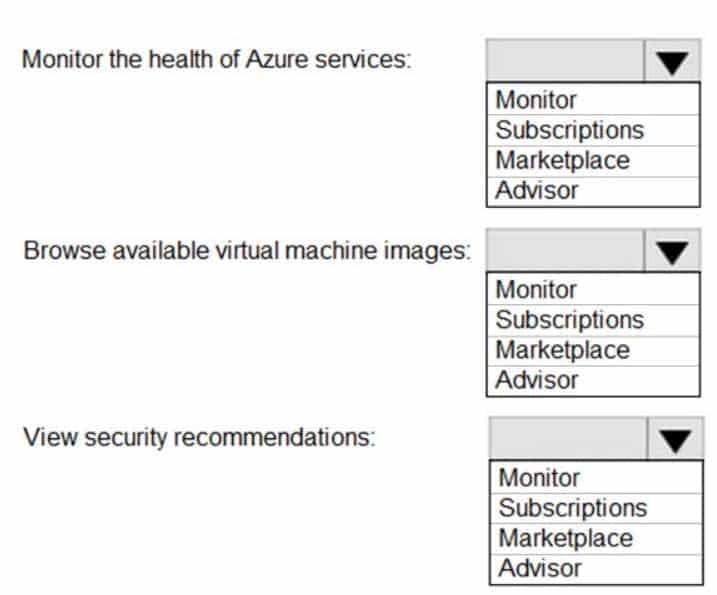 AZ-900 Microsoft Azure Fundamentals Part 06 Q09 062 Question