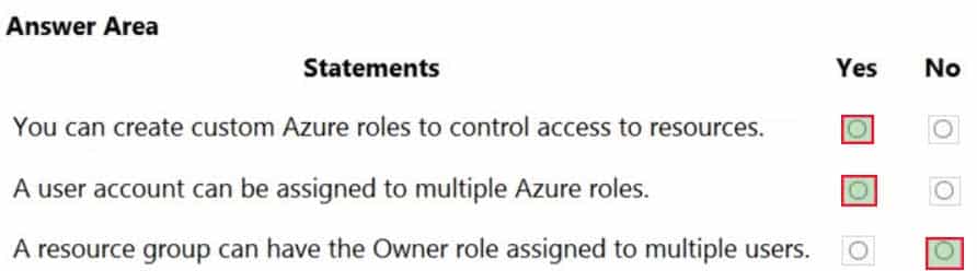 AZ-900 Microsoft Azure Fundamentals Part 08 Q06 077 Answer
