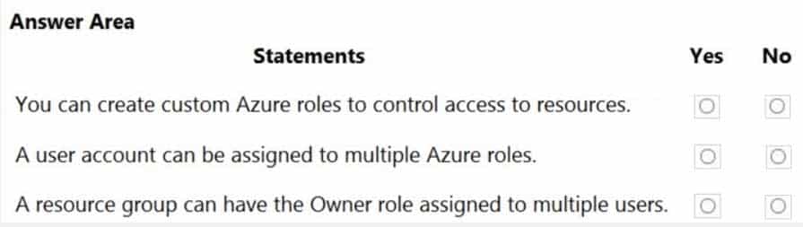 AZ-900 Microsoft Azure Fundamentals Part 08 Q06 077 Question