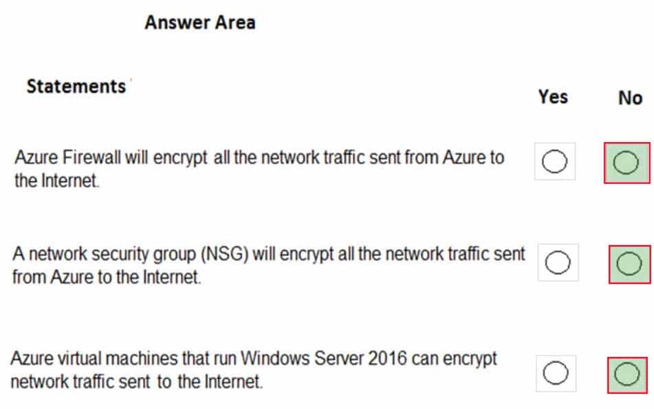 AZ-900 Microsoft Azure Fundamentals Part 08 Q19 081 Answer
