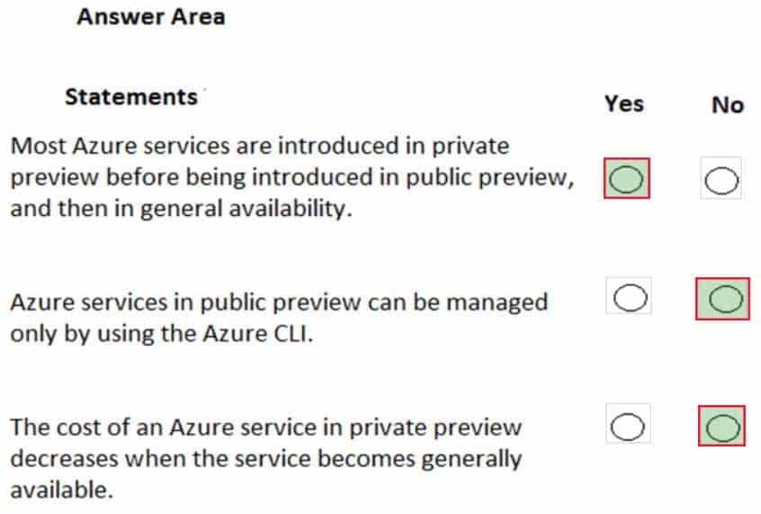 AZ-900 Microsoft Azure Fundamentals Part 12 Q09 119 Answer