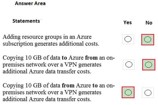 AZ-900 Microsoft Azure Fundamentals Part 13 Q10 133 Answer