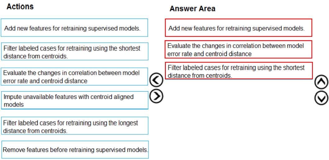 DP-100 Designing and Implementing a Data Science Solution on Azure Part 08 Q11 146 Answer