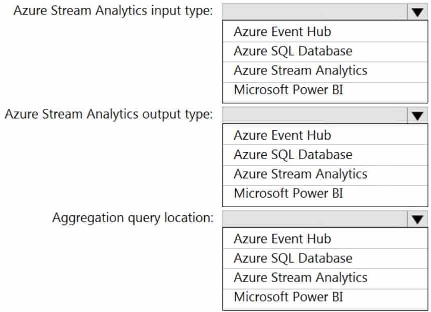 DP-203 Data Engineering on Microsoft Azure Part 02 Q14 038 Question