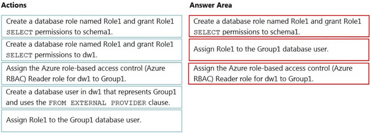 DP-203 Data Engineering on Microsoft Azure Part 04 Q13 068 Answer